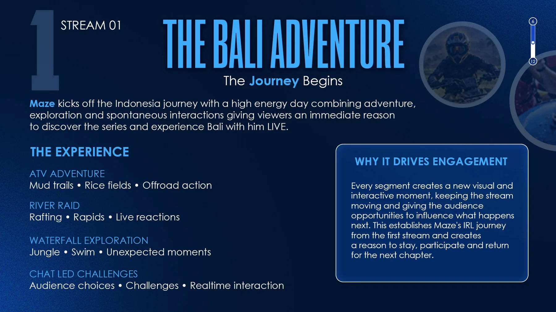 The Bali adventure