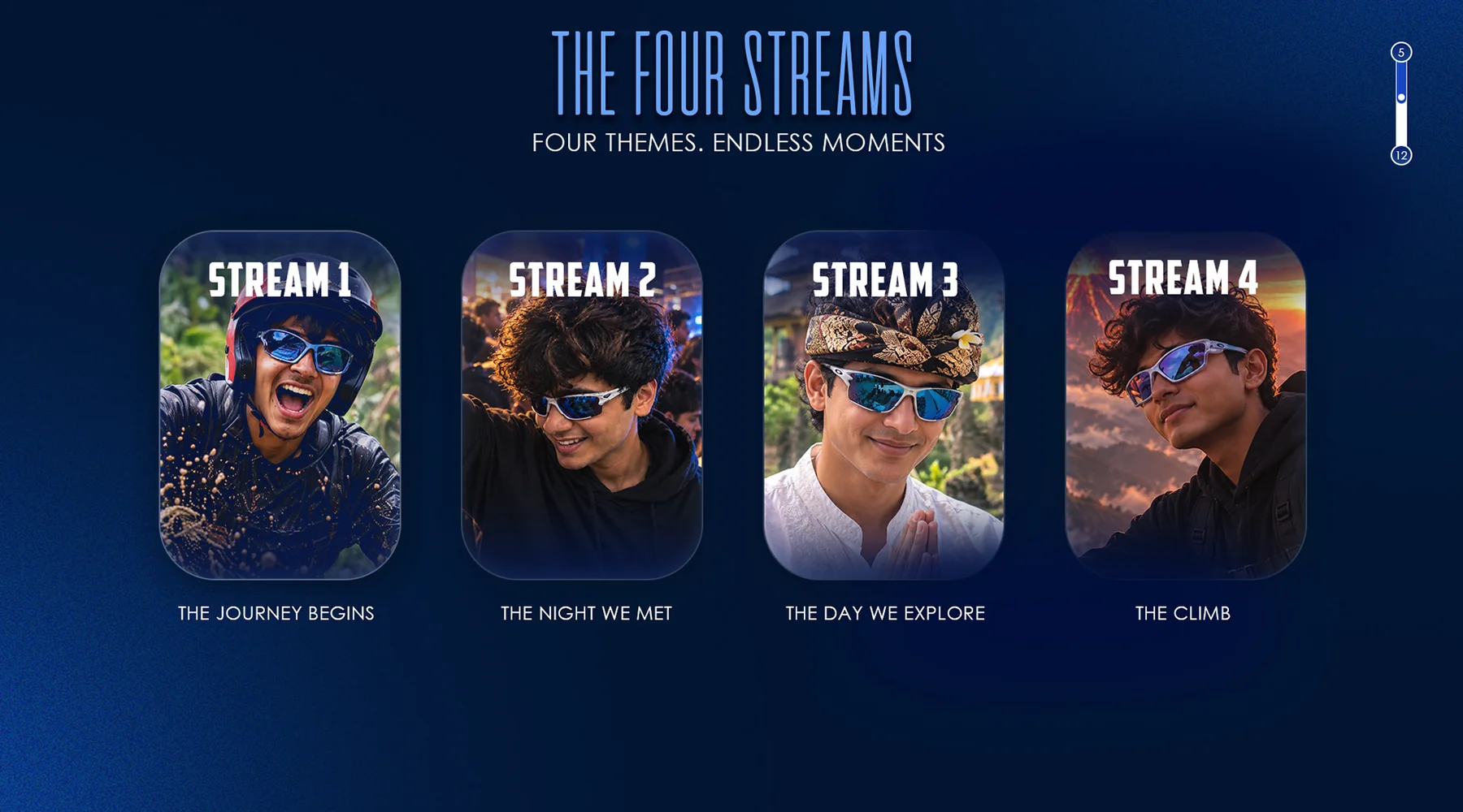 The four streams