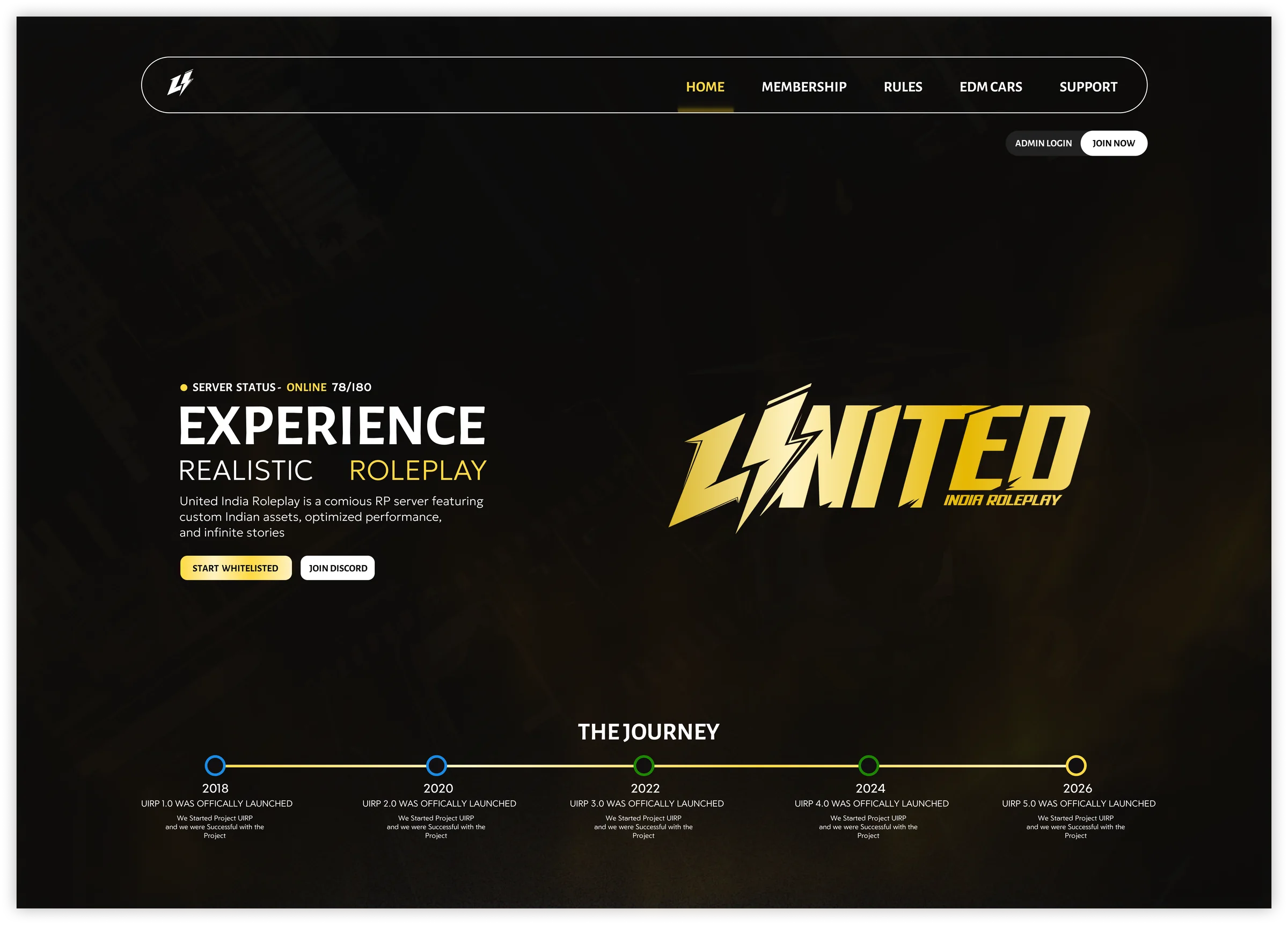 United India Roleplay