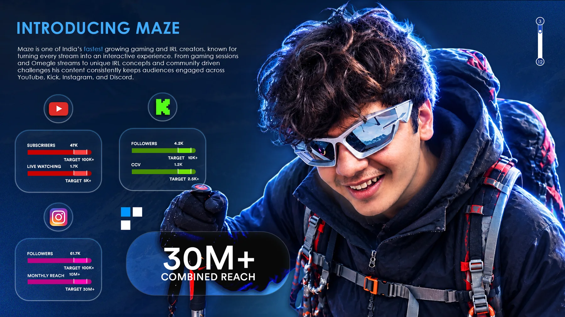 Introducing Maze