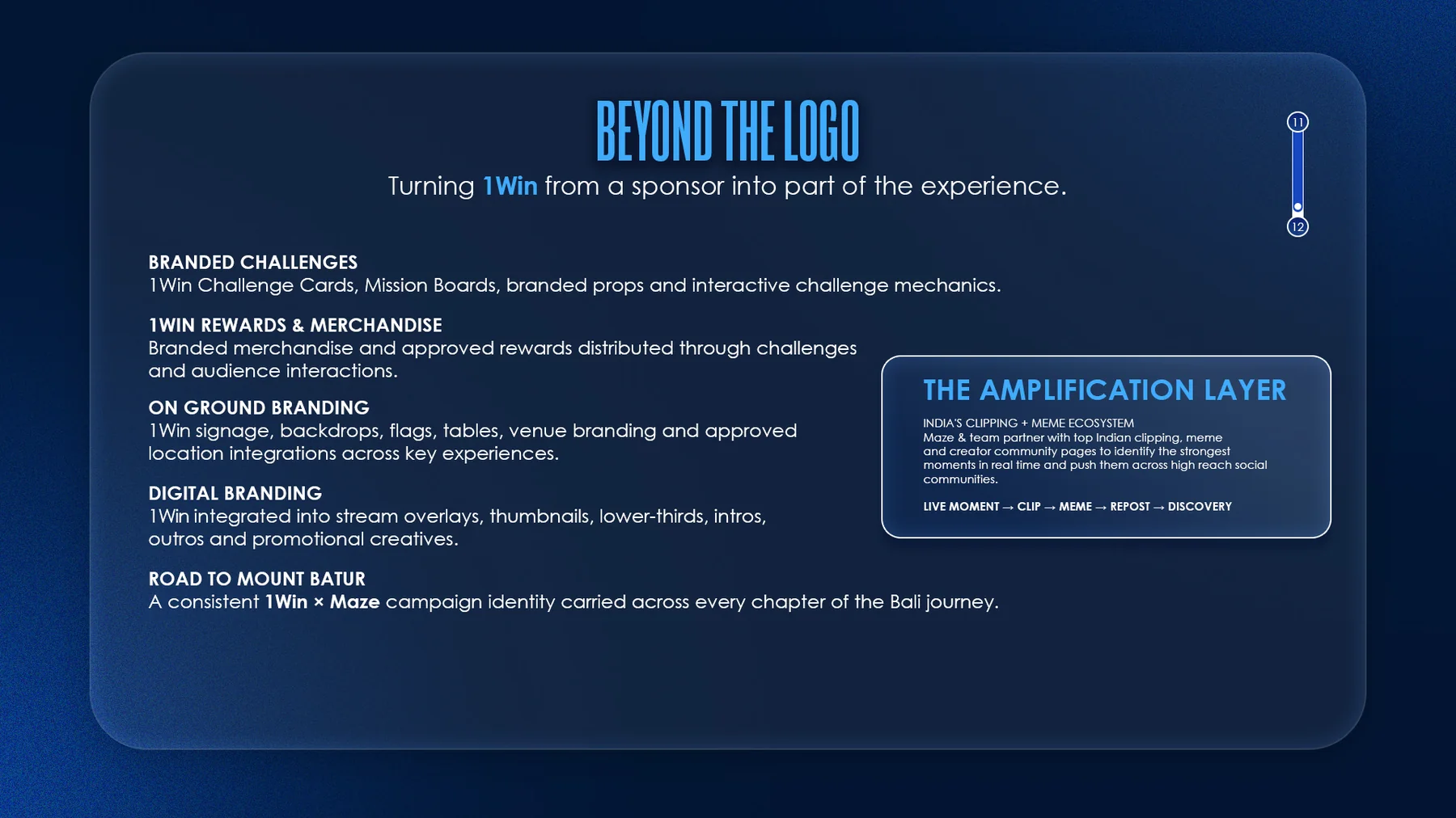 Beyond the logo