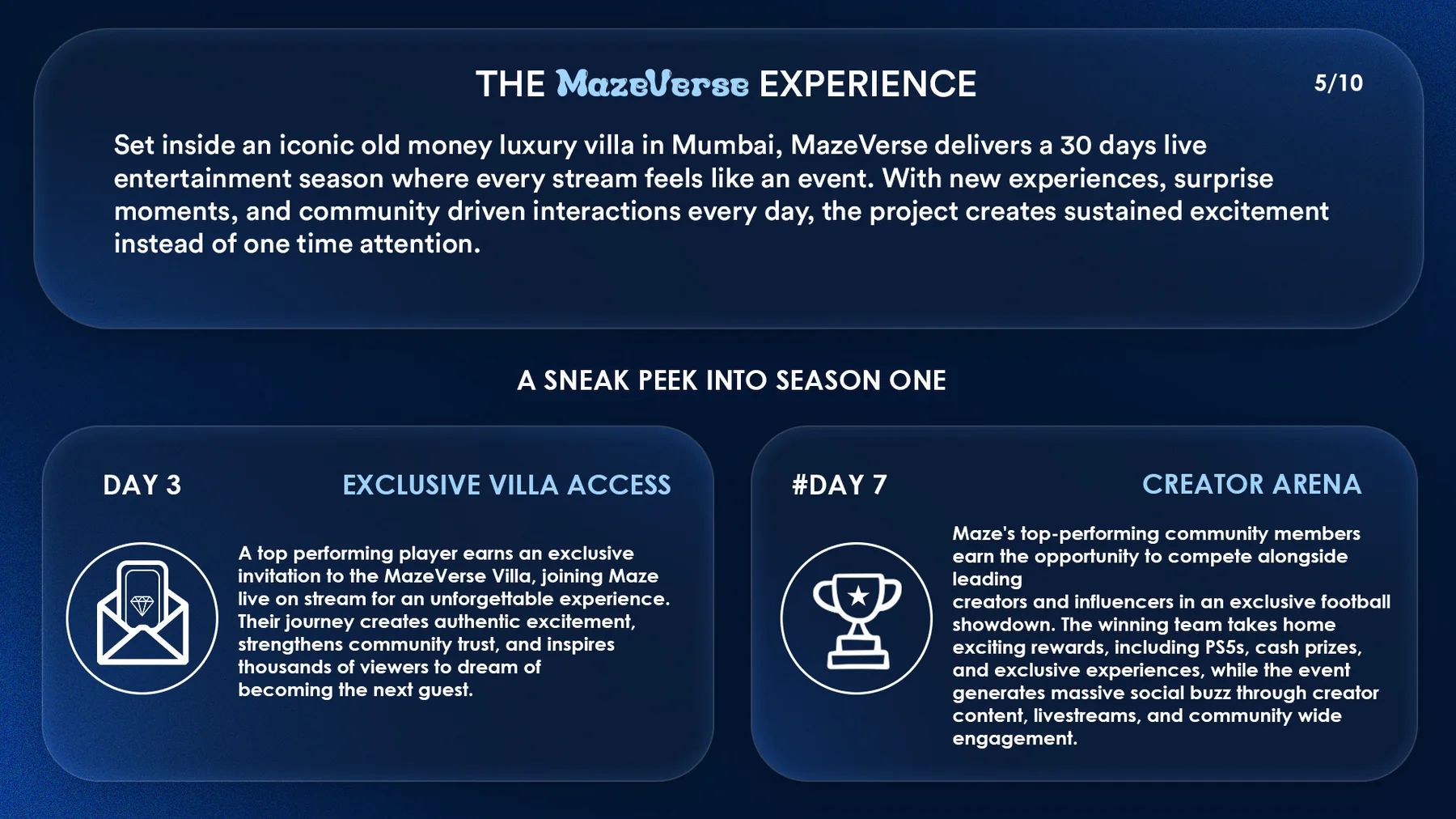 The MazeVerse experience